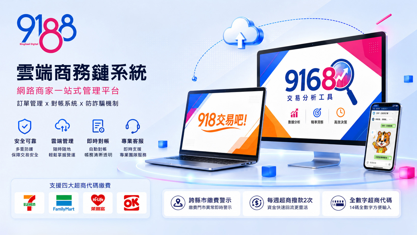 9188 雲端商務鏈系統 Banner