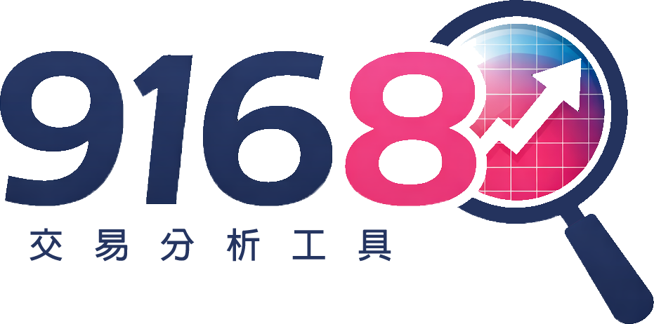 9168 交易分析工具